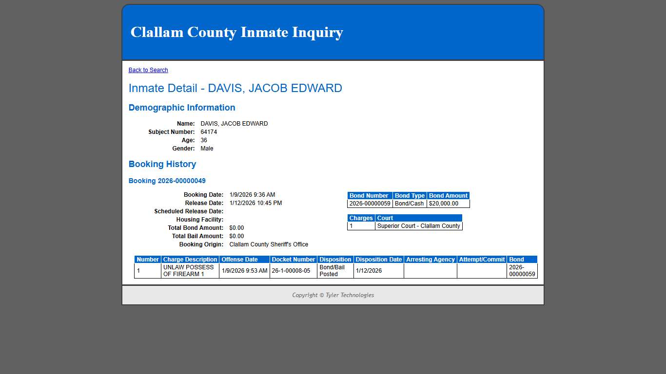 Inmate Detail - DAVIS, JACOB EDWARD